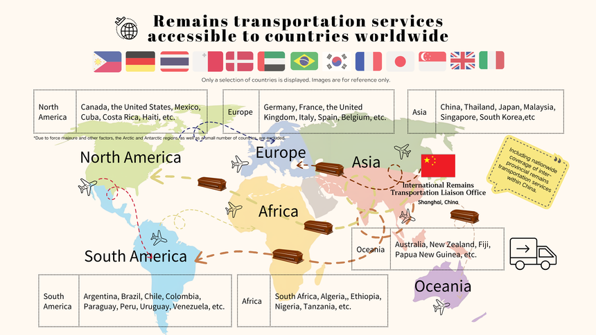 国际运输航线英文版.png